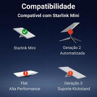 Cabo Carregador Veicular 3 Em 1 Starlink Mini – Adaptador Usb-c Pd + Qc 3.0 Com Display Digital - Cabo De 2 Metros - 7