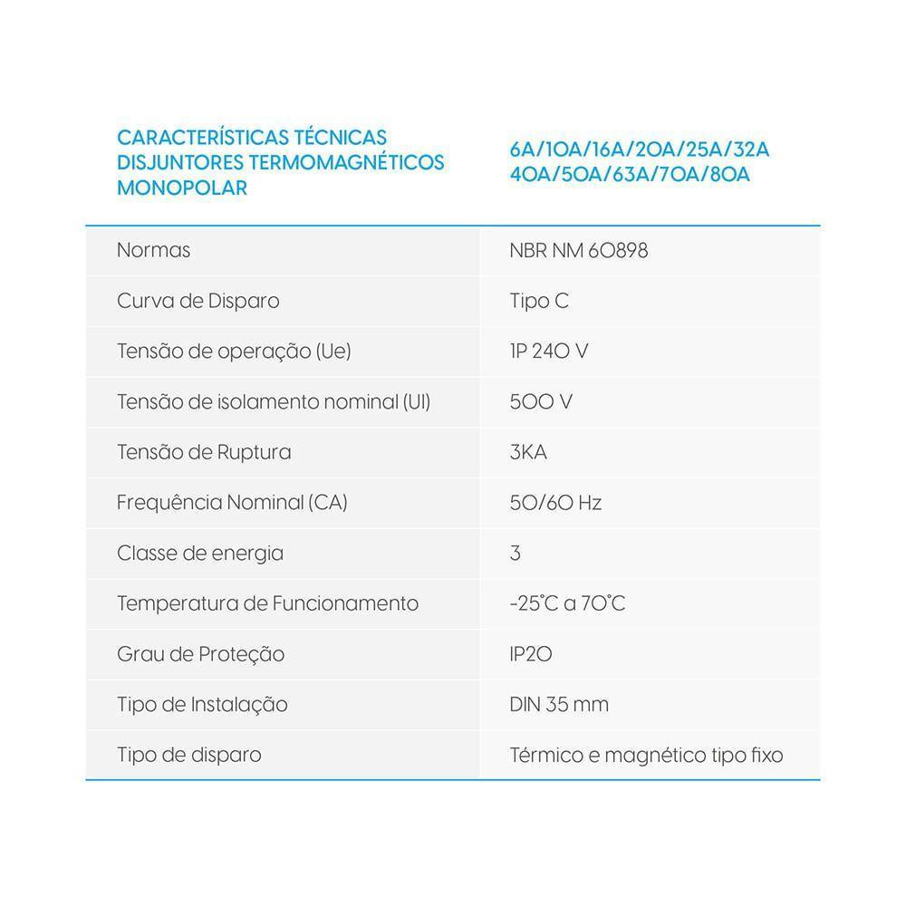 Mini Disjuntor Monopolar Curva C MCB 3KA 1 Polo 32A Bivolt - 4