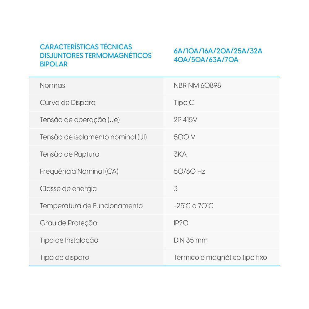 Mini Disjuntor Bipolar Curva C MCB 3KA- 2 Polos 40A Bivolt - 3
