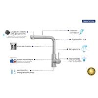 Monocomando Tramontina Monde Plus Em Aço Inox E Acabamento Scoth Brite Com Extensor - 2