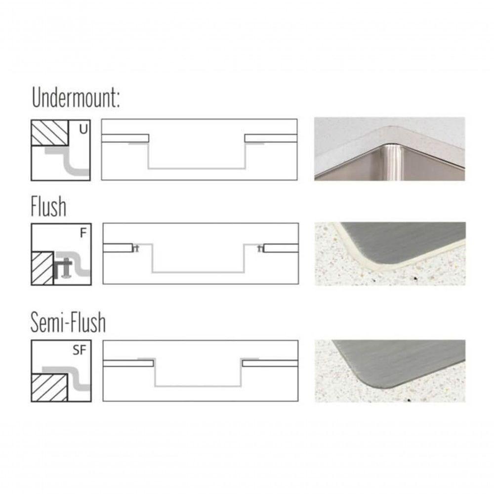 Cuba Dupla Tramontina Quadrum 2c 34 Em Inox Acabamento Acetinado Design Collection - 2