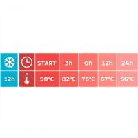 Garrafa Térmica Tramontina Exata Bege Com Ampola De Vidro 1 Litro - 6