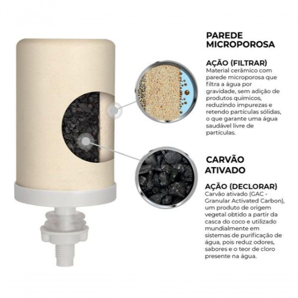 Kit 2 Velas Para Filtro Barro São João Stefani Dupla Ação Az - 5