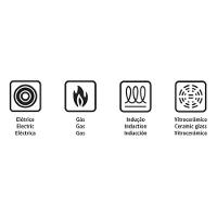 Jogo De Panelas Tramontina Allegra Em Aço Inox 5 Peças - 10