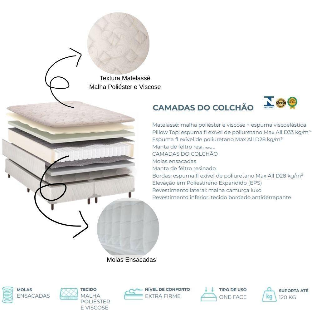 Conjunto Colchão Box Queen Molas Ensacadas Eternet Polar - 8