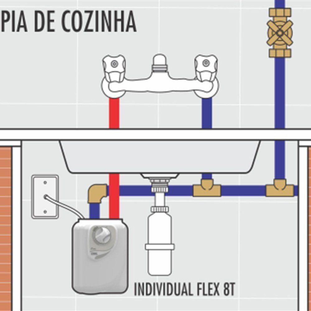 Aquecedor Elétrico Individual Cardal Aq250 Flex 8 Temperaturas Branco 220v (6400w) - 3