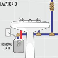 Aquecedor Elétrico Individual Cardal Aq250 Flex 8 Temperaturas Branco 220v (6400w) - 2