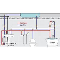 Aquecedor Elétrico Central Cardal Aq257 Flex Digital Branco 220v (8200w) - 2