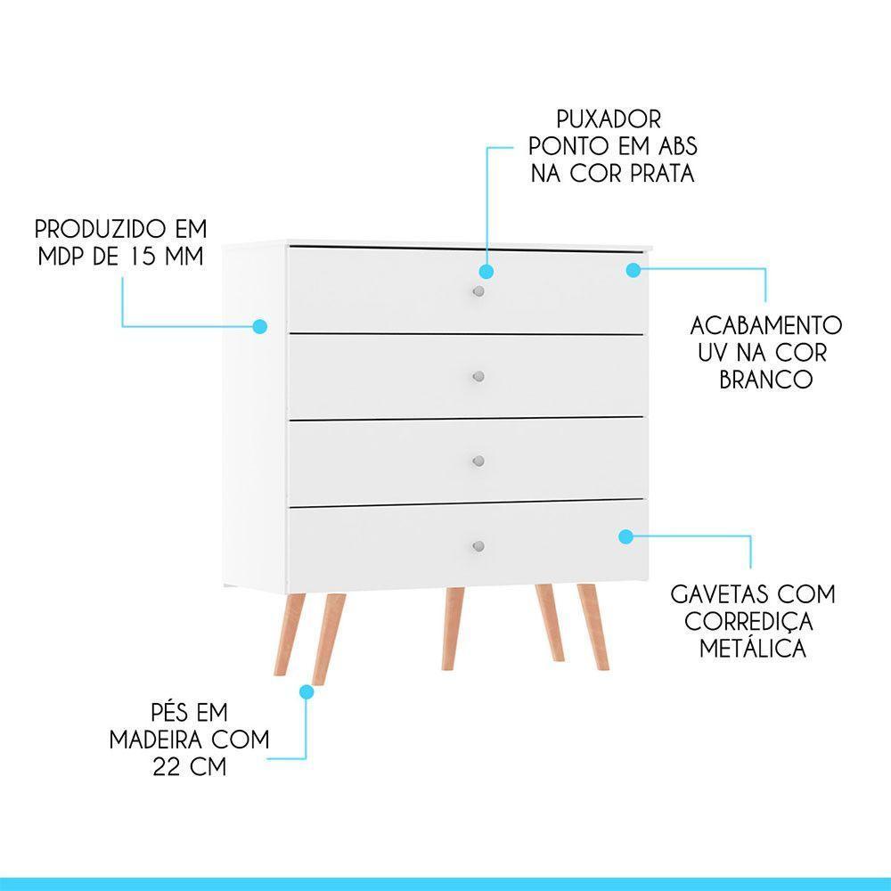 Kit Completo Quarto Guarda-roupa E Cômoda Mdp Menu Móveis Branco - 5