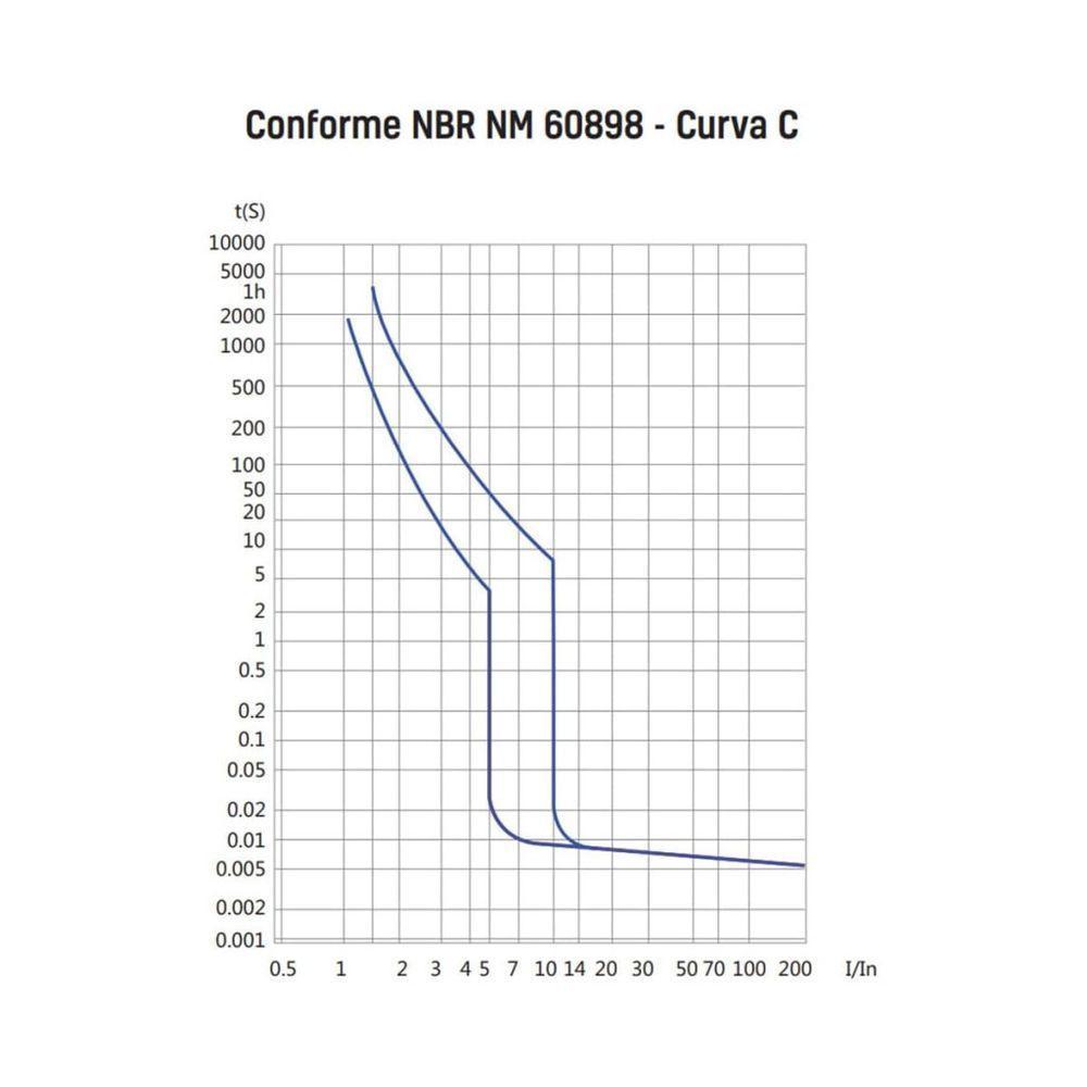 Tramontina Disjuntor Tdj3 1p 16a 3ka Curva C - 7