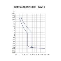 Tramontina Disjuntor Tdj3 1p 16a 3ka Curva C - 7