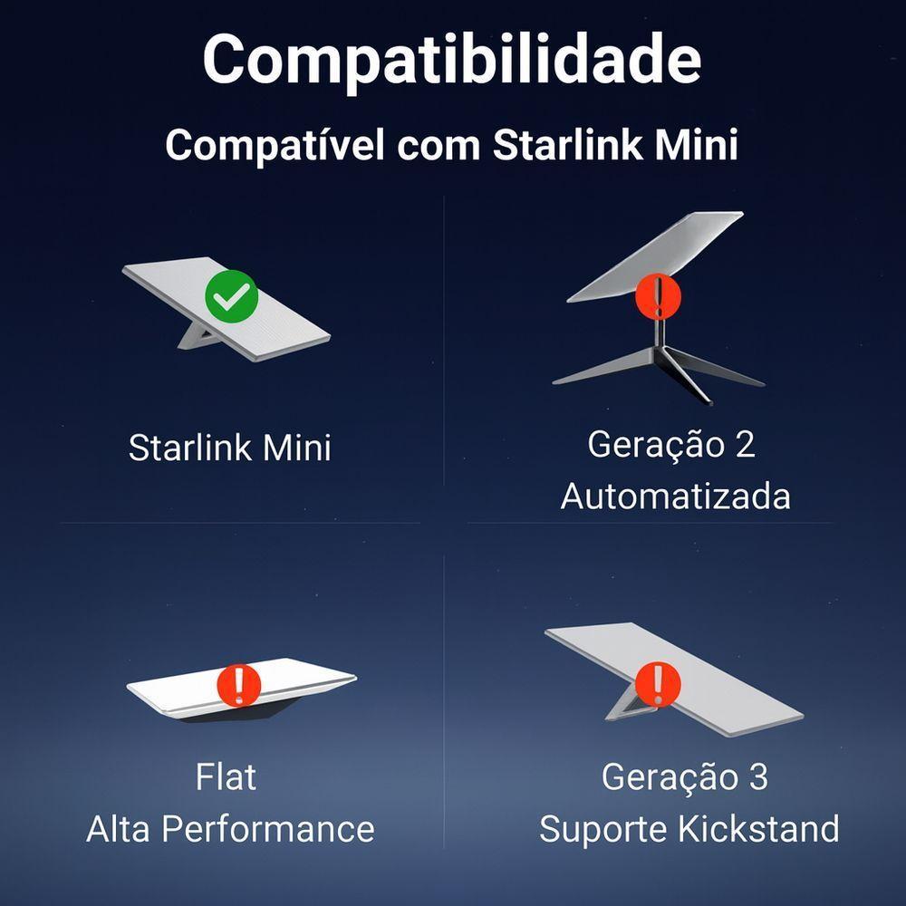 Cabo Carregador Veicular 3 Em 1 Starlink Mini 3m – Rápido, Seguro E Resistente - 5