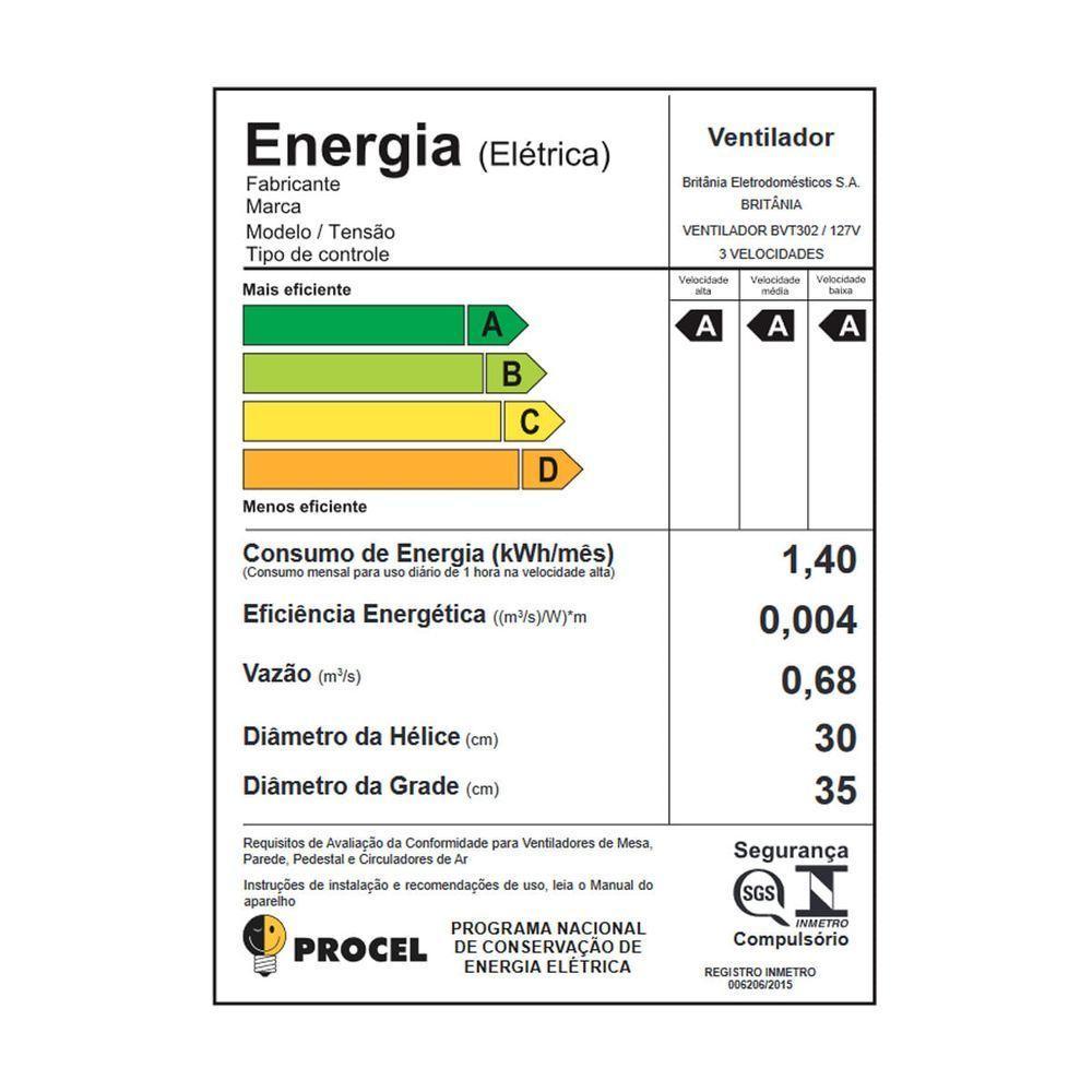 Ventilador Rosa Britânia 2 em 1 Maxx Force 60W BVT302 110V - 8