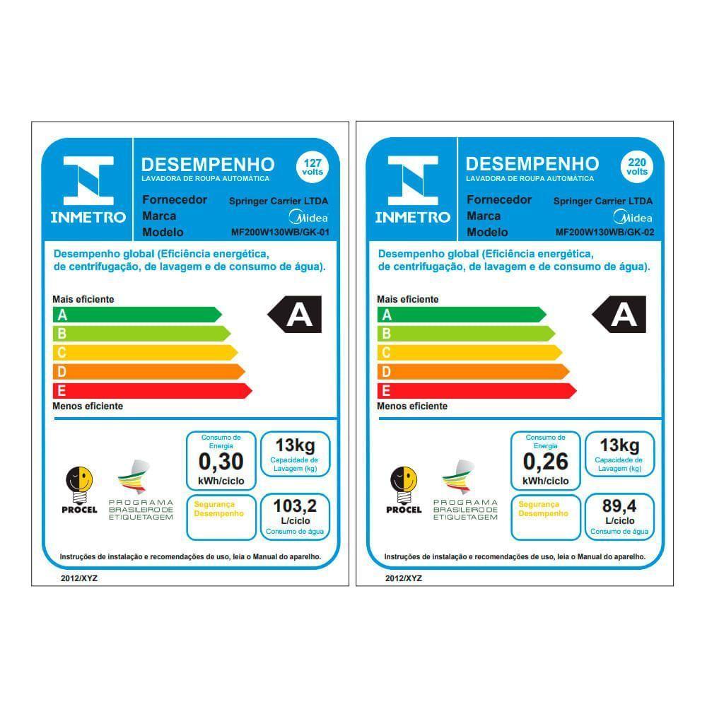 Máquina De Lavar Midea 13kg Healthguard Conectada Titanium MF200W130WB/GK-02 220V - 4