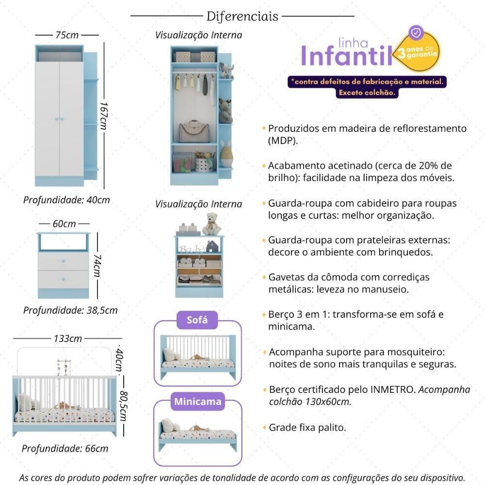 Jogo De Quarto Infantil Com Colchão Incluso Trevalla Móveis Pom Pom - Azul-branco Azul-branco - 4