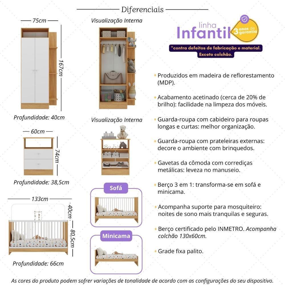Jogo De Quarto Infantil Com Colchão Incluso Trevalla Móveis Pom Pom - Madeirado-branco Madeirado-branco - 3
