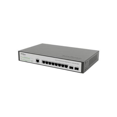 Switch 08 Portas Intelbras Sg1002mr Giga Ger2p Mgbic 4760041