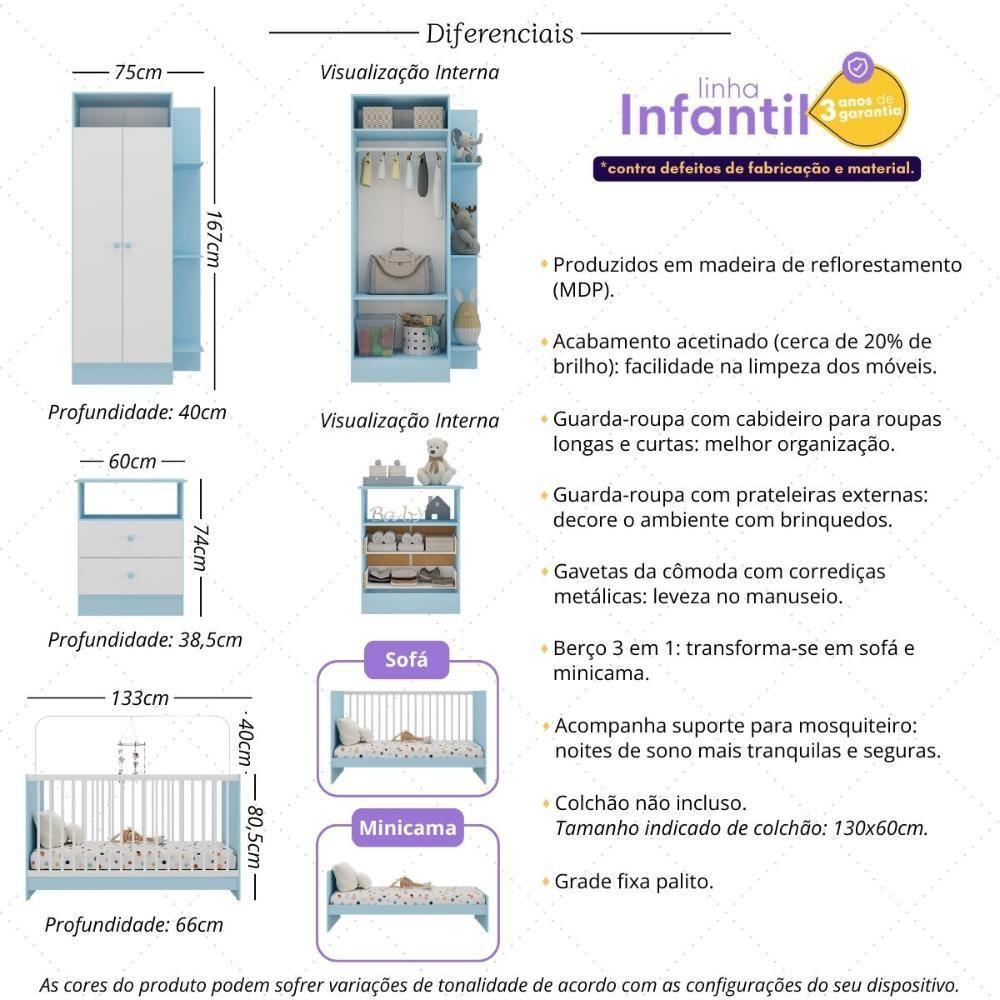 Jogo De Quarto Infantil Trevalla Móveis Pom Pom 3 Peças - Azul-branco Azul-branco - 3