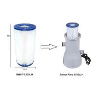 Refil Para Filtro De Piscina 3.600 Litros 127v E 220v Mor