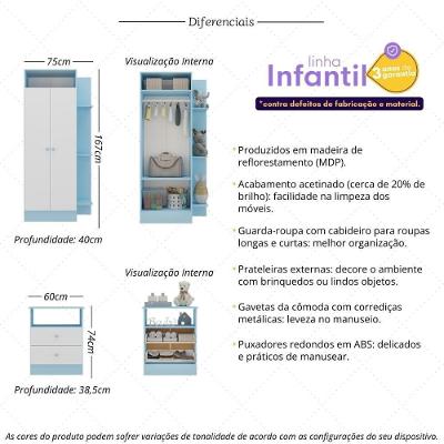Guarda Roupa com Cômoda Solteiro MP4264 2 Portas 2 Gavetas Azul-branco MDP Multimóveis