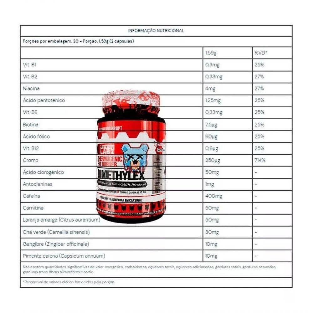 Termogênico Dimethylex Under Labz 60 Cápsulas - 2