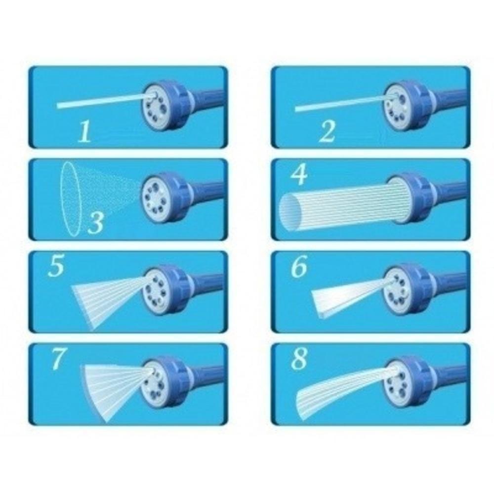 Esguicho Ducha Mangueira Transforma Em Alta Pressão Lava Jato Com 8 Funçoes E Dispenser - 4
