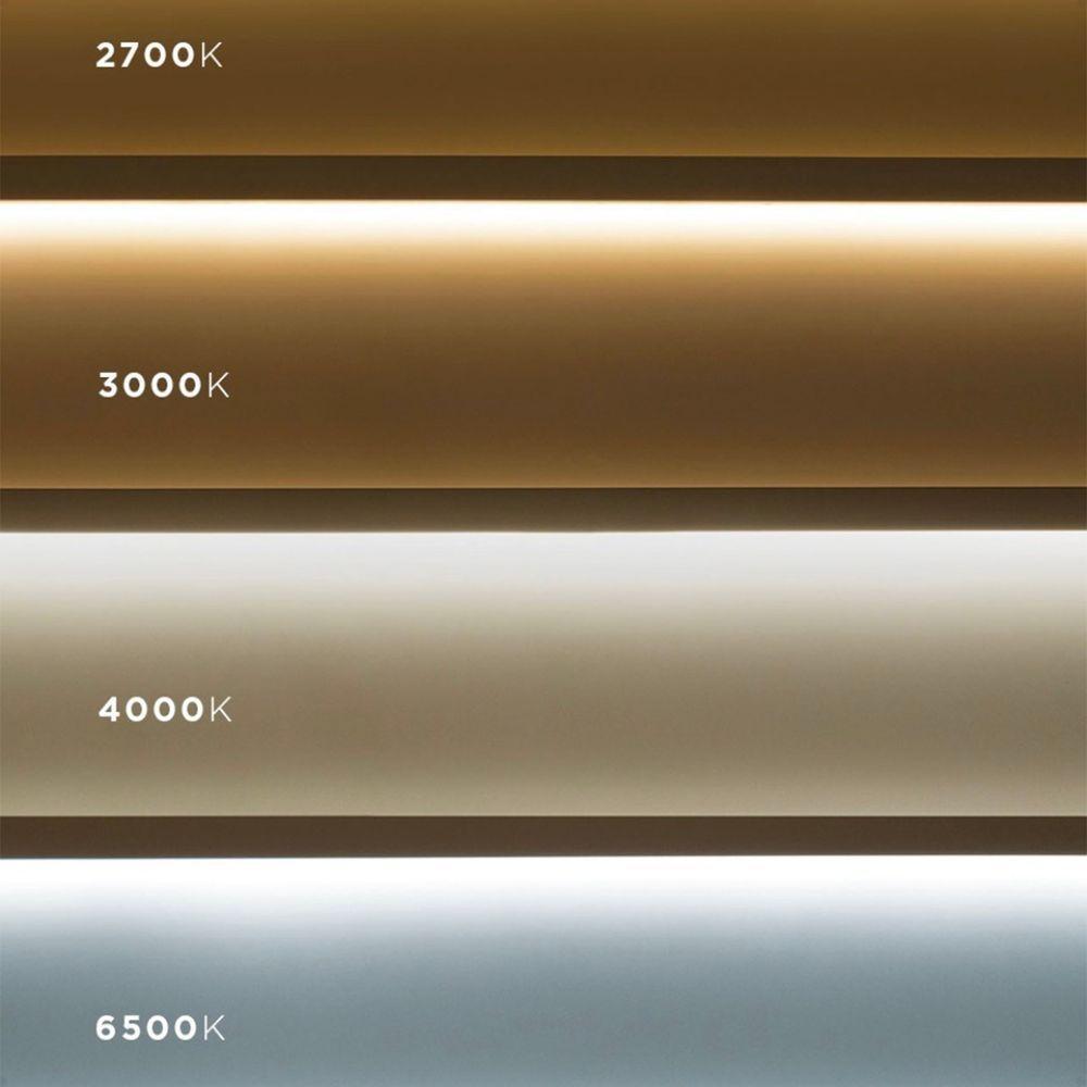 Fita De Led 10w 120 Leds/m 12v Taschibra Com 5 Metros 6500k Frio - 5