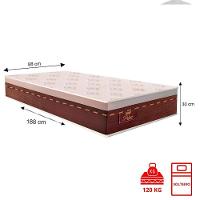 Colchão Solteiro De Molas Ensacadas Palace Gazin 188cm X 88cm - 5