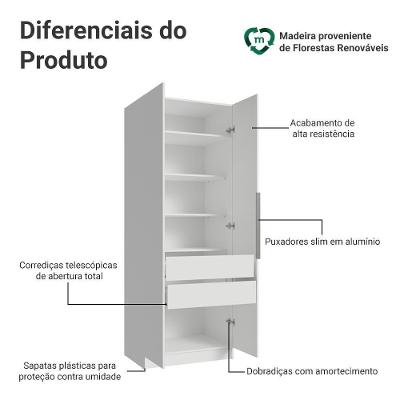 Guarda Roupa Modulado Neo 2 Portas de Bater 2 Gavetas Branco MDP
