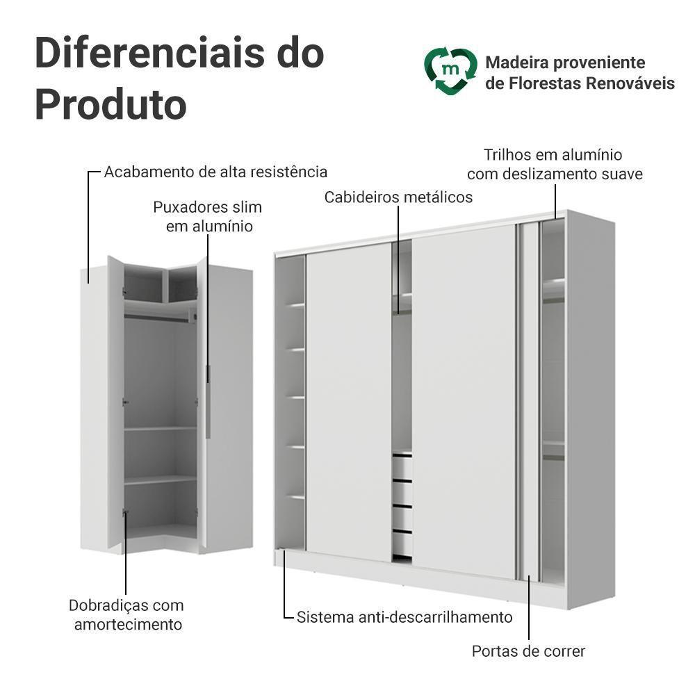 Guarda-roupa Modulado Neo + Guarda-roupa Royale 3 Portas De Correr Branco Madesa - 4