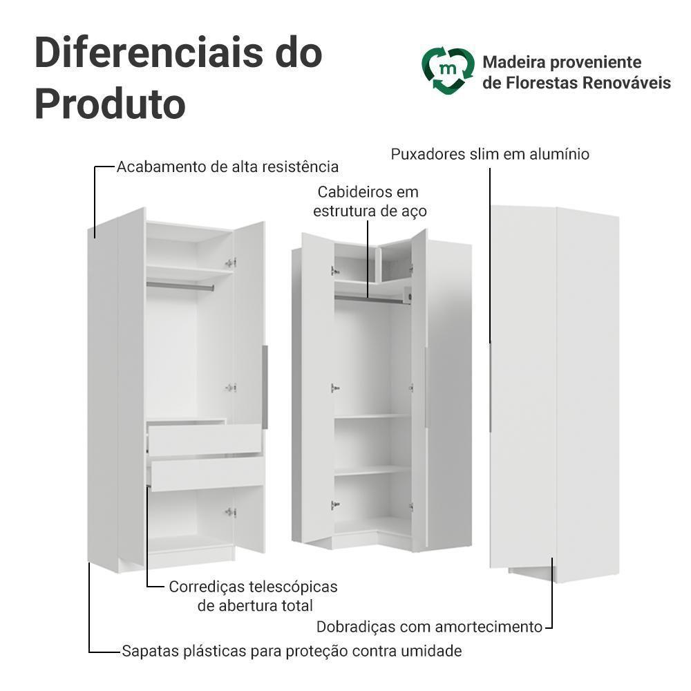 Guarda-roupa Modulado De Canto 310 Cm 5 Portas 2 Gavetas Branco Neo Madesa 02 - 4