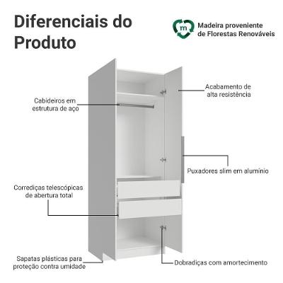 Guarda Roupa Modulado Neo 2 Portas de Bater 2 Gavetas Branco MDP