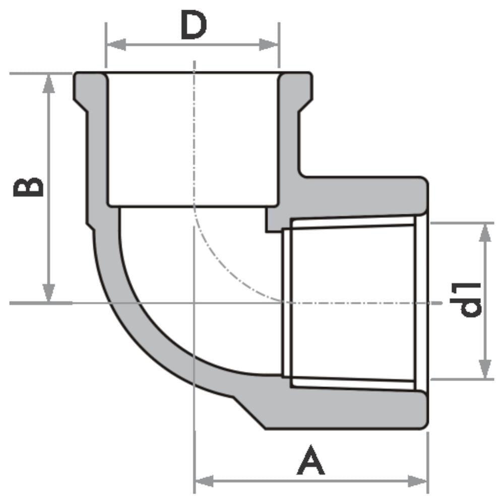 Caixa Para Ferramentas Com Organizador - Cf-32 - São Bernardo Caixa P-ferramentas C-organizador Cf-32 - 2