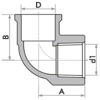 Caixa Para Ferramentas Com Organizador - Cf-32 - São Bernardo Caixa P-ferramentas C-organizador Cf-32 - 2