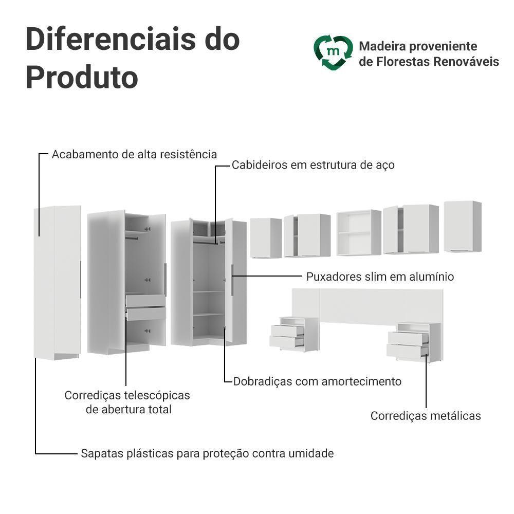 Quarto Completo Casal De Canto 580 Cm Com Mesa De Cabeceira Branco Neo Madesa - 4