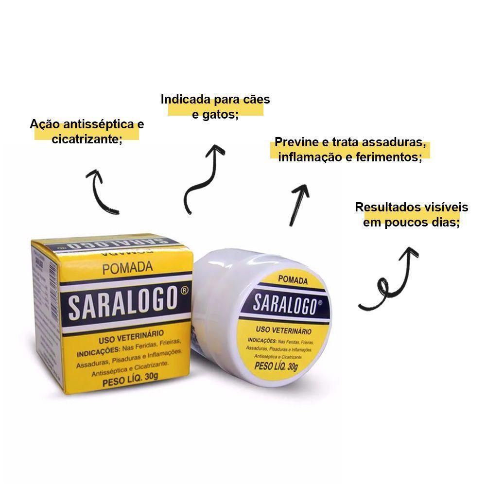 Pomada De Cicatrização Para Prevenção E Tratamento De Assaduras Para Cães E Gatos Saralogo 30g - 3