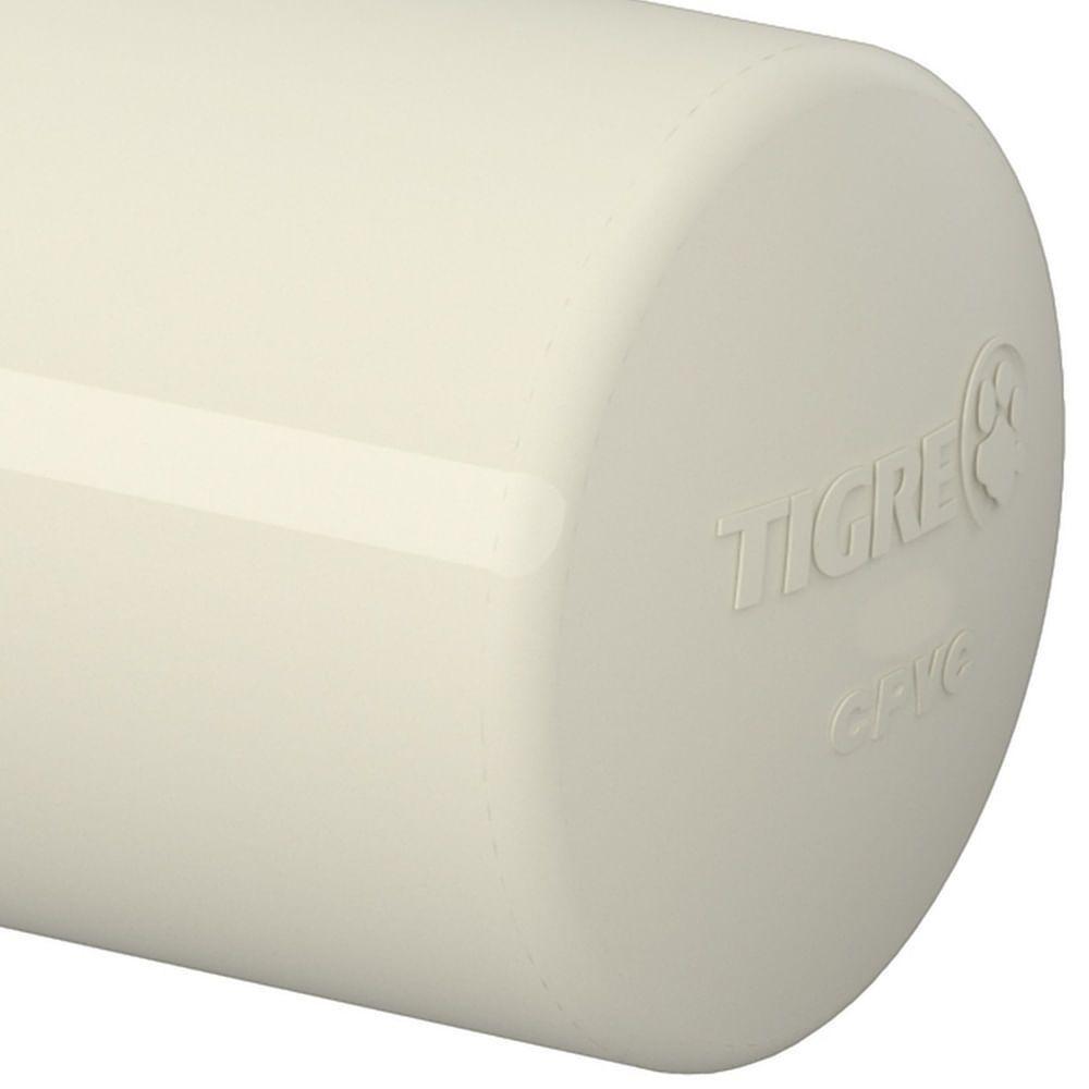 Cap Aquatherm 35mm Com Bolsa - 37420662 - Tigre Capa Aquatherm 35 Cb - 37420662 - Tigre - 2