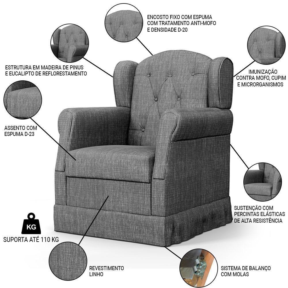 Poltrona De Amamentação Balanço E Puff Lucy P04 Linho Cinza Escuro - Mpozenato - 8