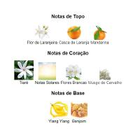 Perfume Olympéa Solar Paco Rabanne Edp Feminino 80ml - 5