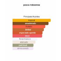 Perfume-fame-parfum-paco-rabanne-feminino Recarregavel 80ml