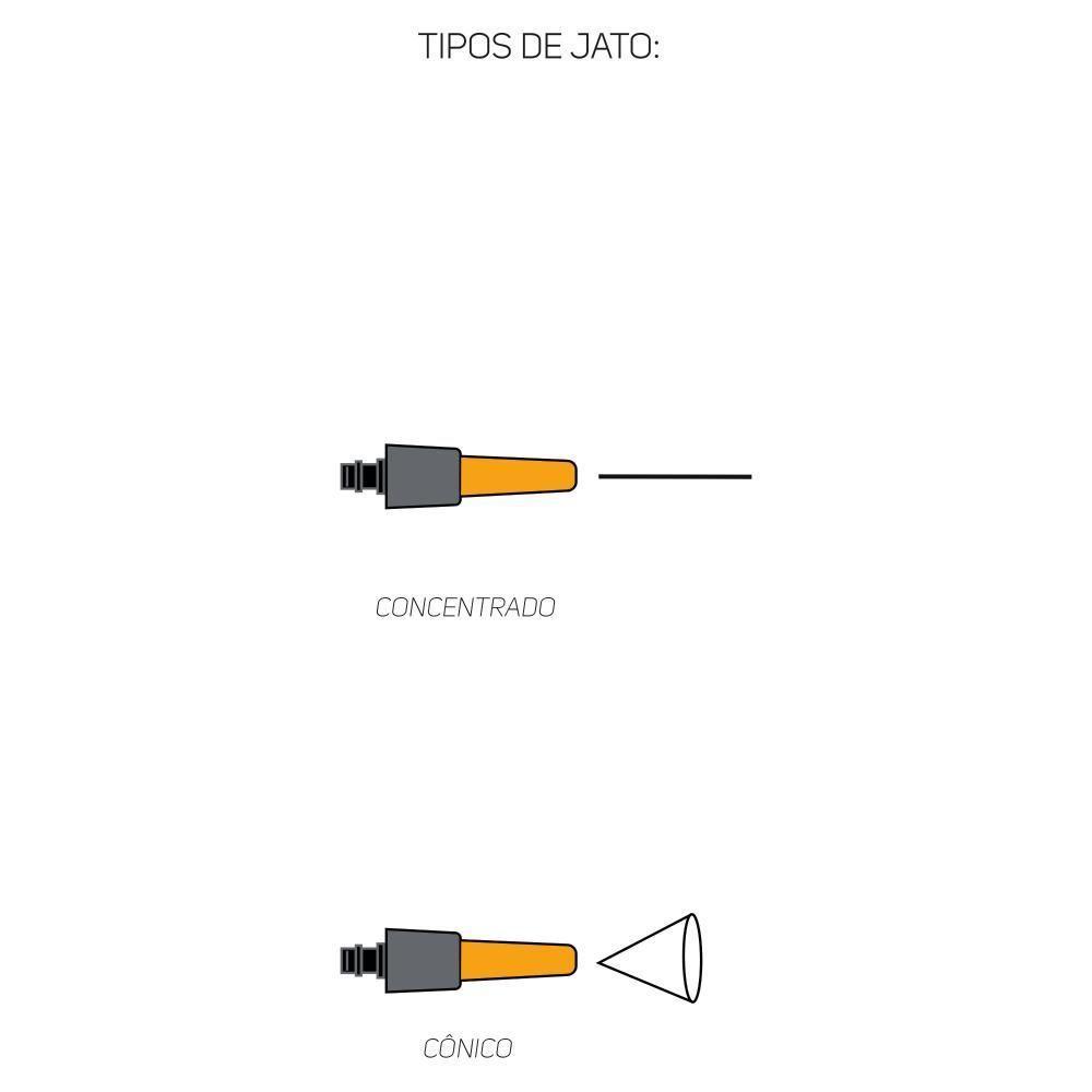 Kit Irrigação Simples WAP GKIS01 - 9
