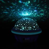 Luminaria Luz Noturna Decorativa Globo Projetor 360 Led Quarto Infantil Ambiente Divertido Adulto