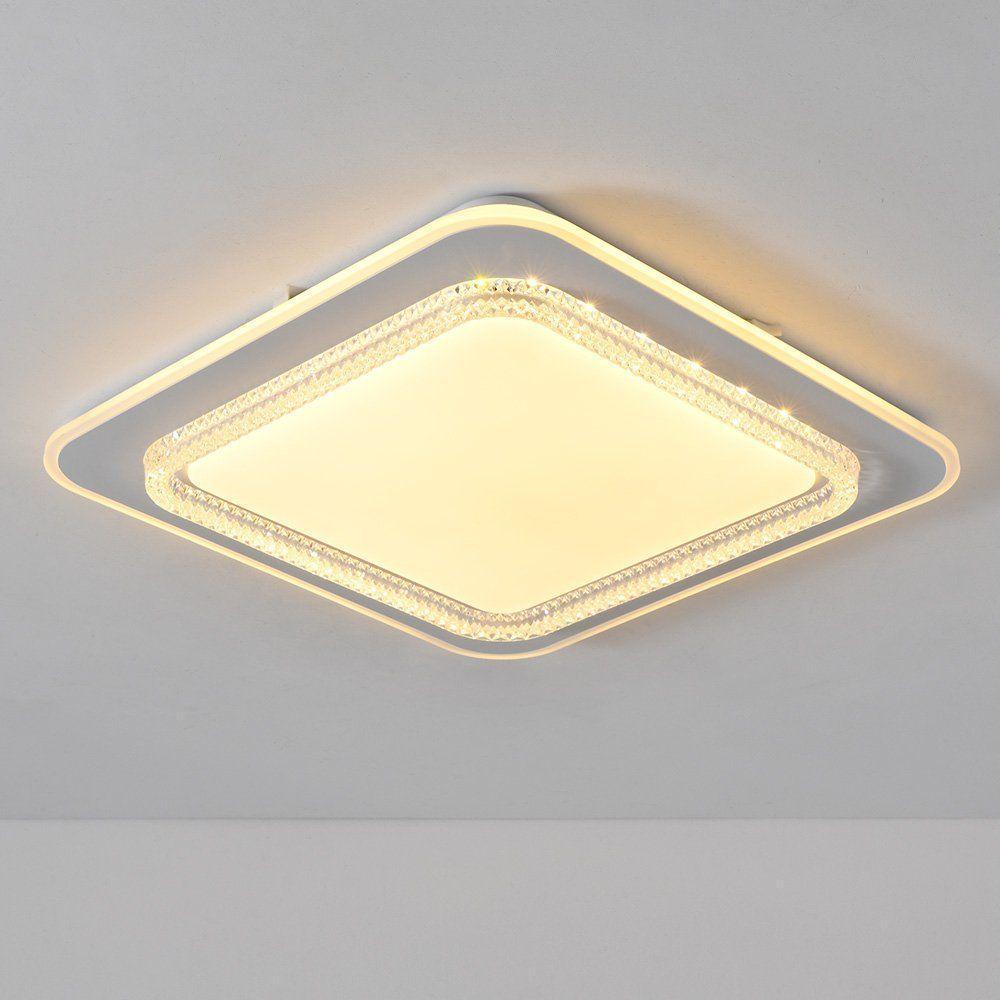 Plafon Skylight Queenstown 4081 Led Bivolt Branco / Transparente - 4