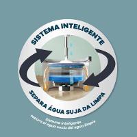 Mop Rotatório Inteligente Com Balde Compacto - Limpeza Prática E Eficiente! - 2