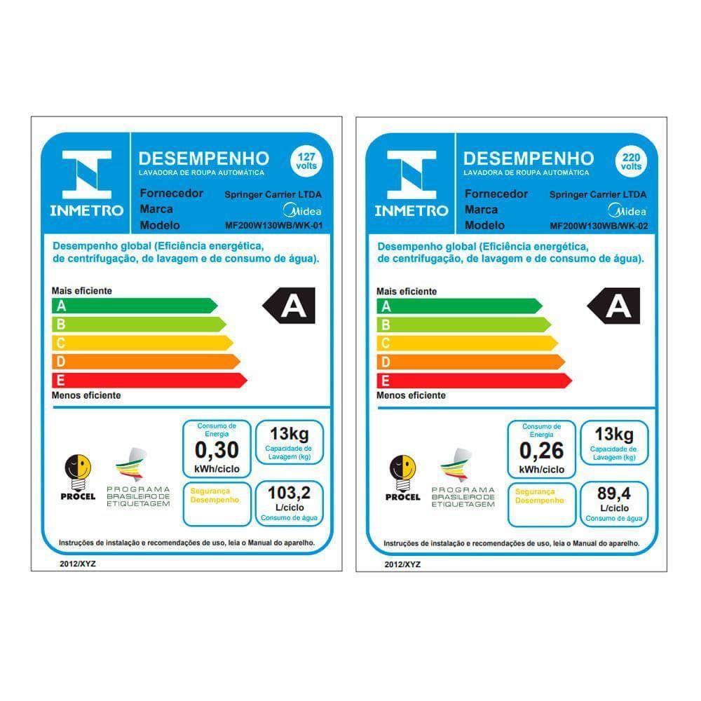 Máquina De Lavar 13kg Midea Heathguard Branca Conectada Mf200w130wb/wk-02 - 220v - 10