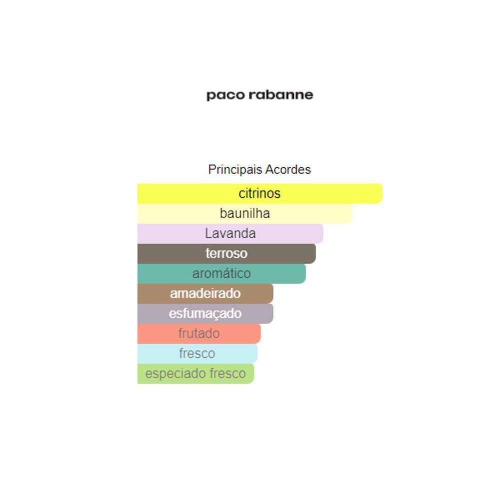 Perfume Phanthom Paco Rabanne Edt Refill Bottle Masculino 200ml - 3