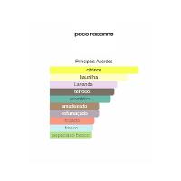 Perfume Phanthom Paco Rabanne Edt Refill Bottle Masculino 200ml - 3