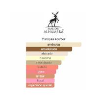 Perfume Perseus Exclusif Maison Alhambra Edp Masculino 100ml - 2