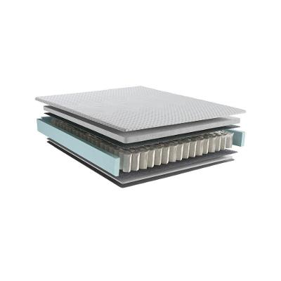 Colchão Queen Kappesberg Comfort Roll Molas Ensacadas 158x198