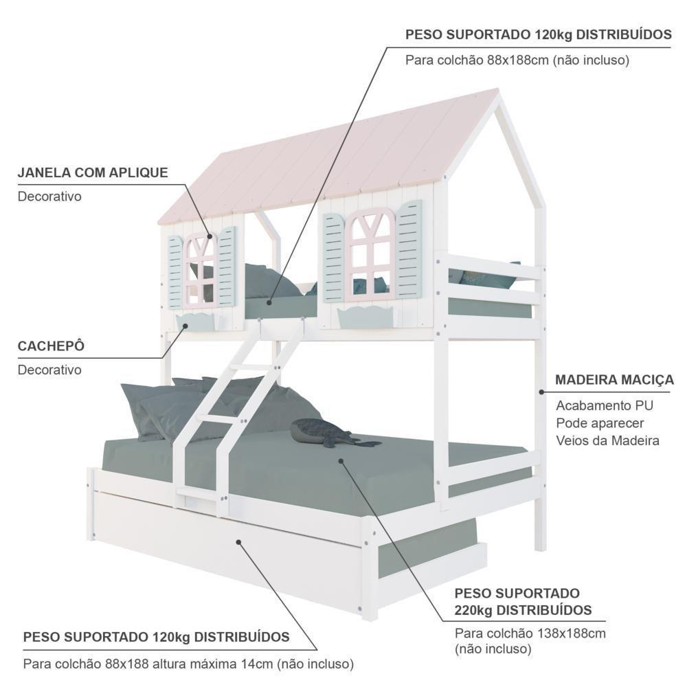 Treliche Casal/Solteiro Casinha Bela - Madeira Maciça Branco/rosa/verde Megamobilia - 4